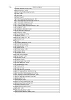 Data 13-16 Mei.pdf